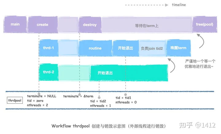 v2-f598b30be24b565685092d1bf96b5d79_720w